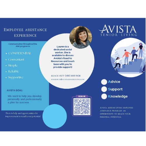 Avista ASK Kits